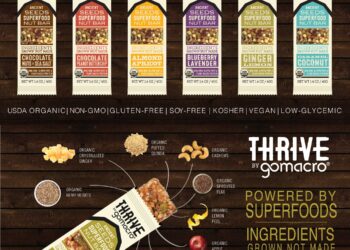 Thrive Bar Review – Created by the Founders of the MacroBar