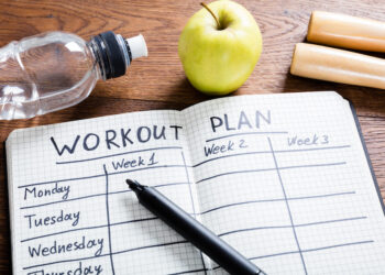 creating a workout plan