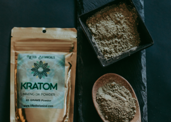 all about kratom